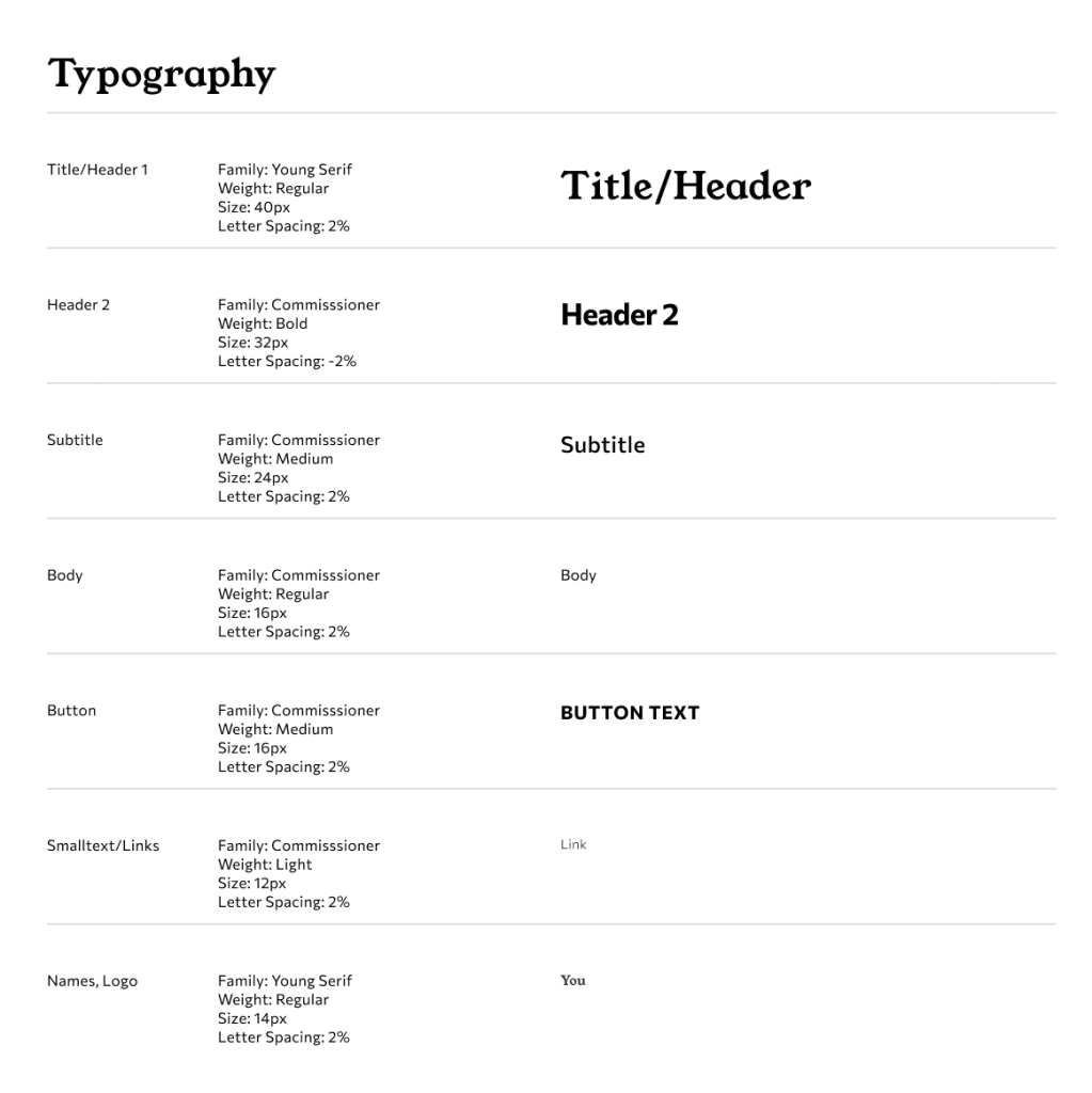Typography Design System